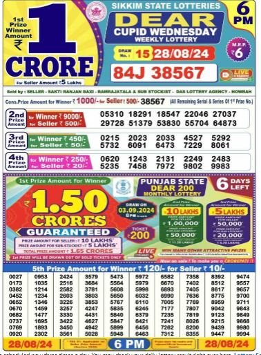 Nagaland Lottery