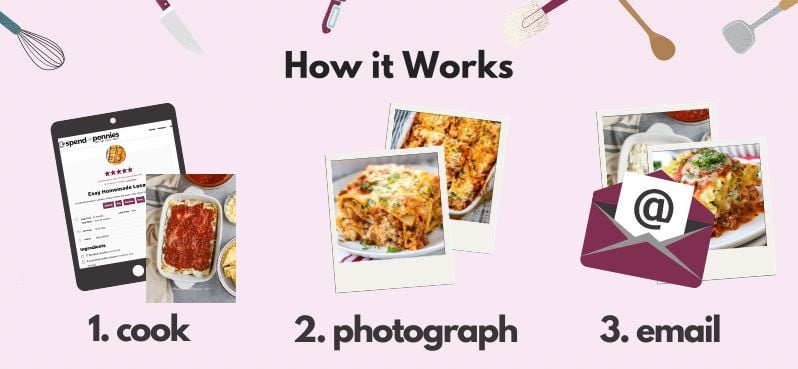 3 images including an iPad with a recipe, Polaroid photos of lasagna, and an email symbol on an envelope.