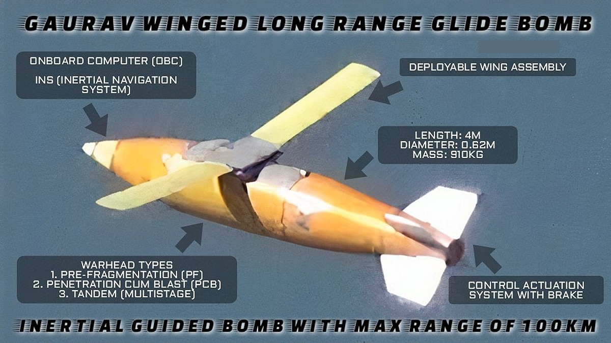   LRGB Gaurav, DRDO, Su-30MKI, Gaurav Bomb