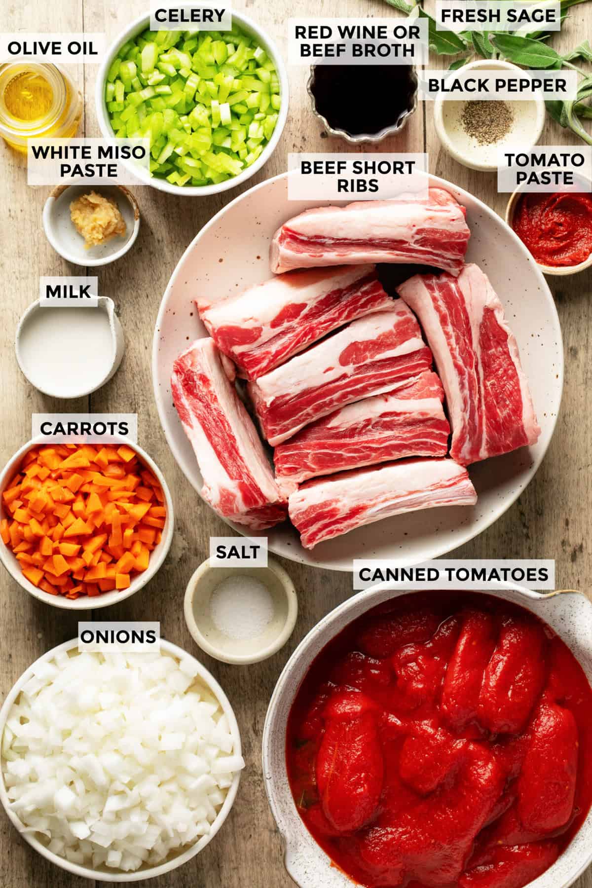 Ingredients for braised beef ribs