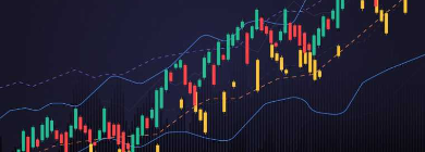 Market 101: A look at trend lines and momentum