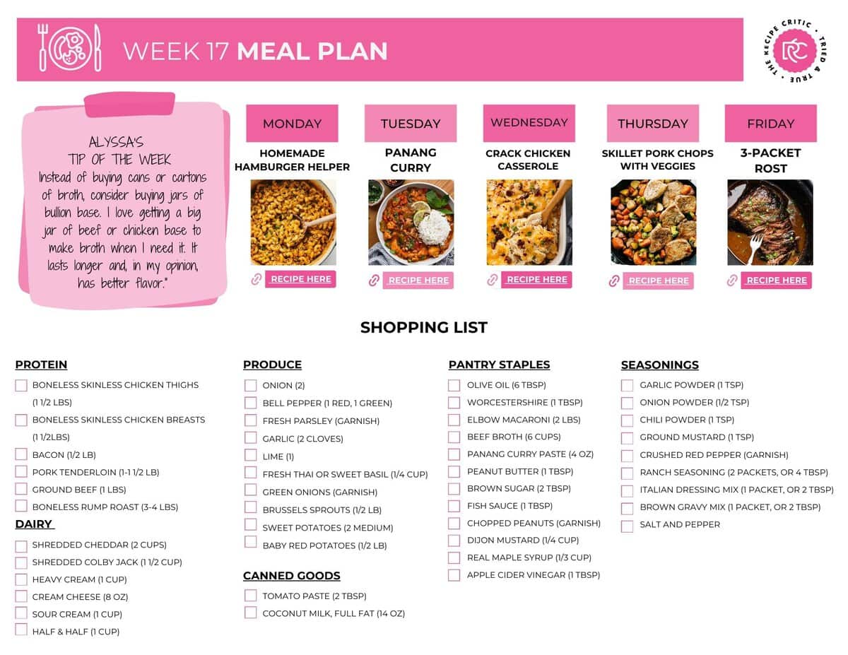 A printable shopping list for week 17 meal plan. 