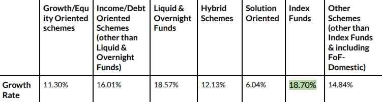 schematic tables123