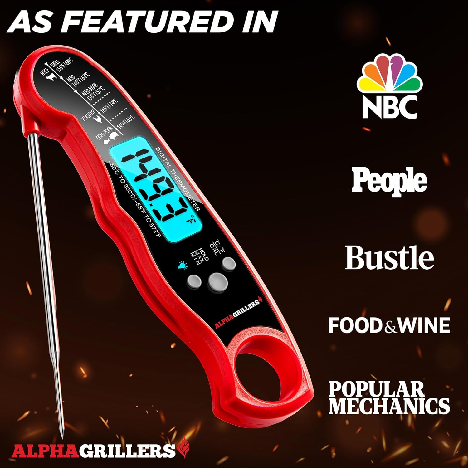 Alpha Grillers Instant Read Digital Thermometer