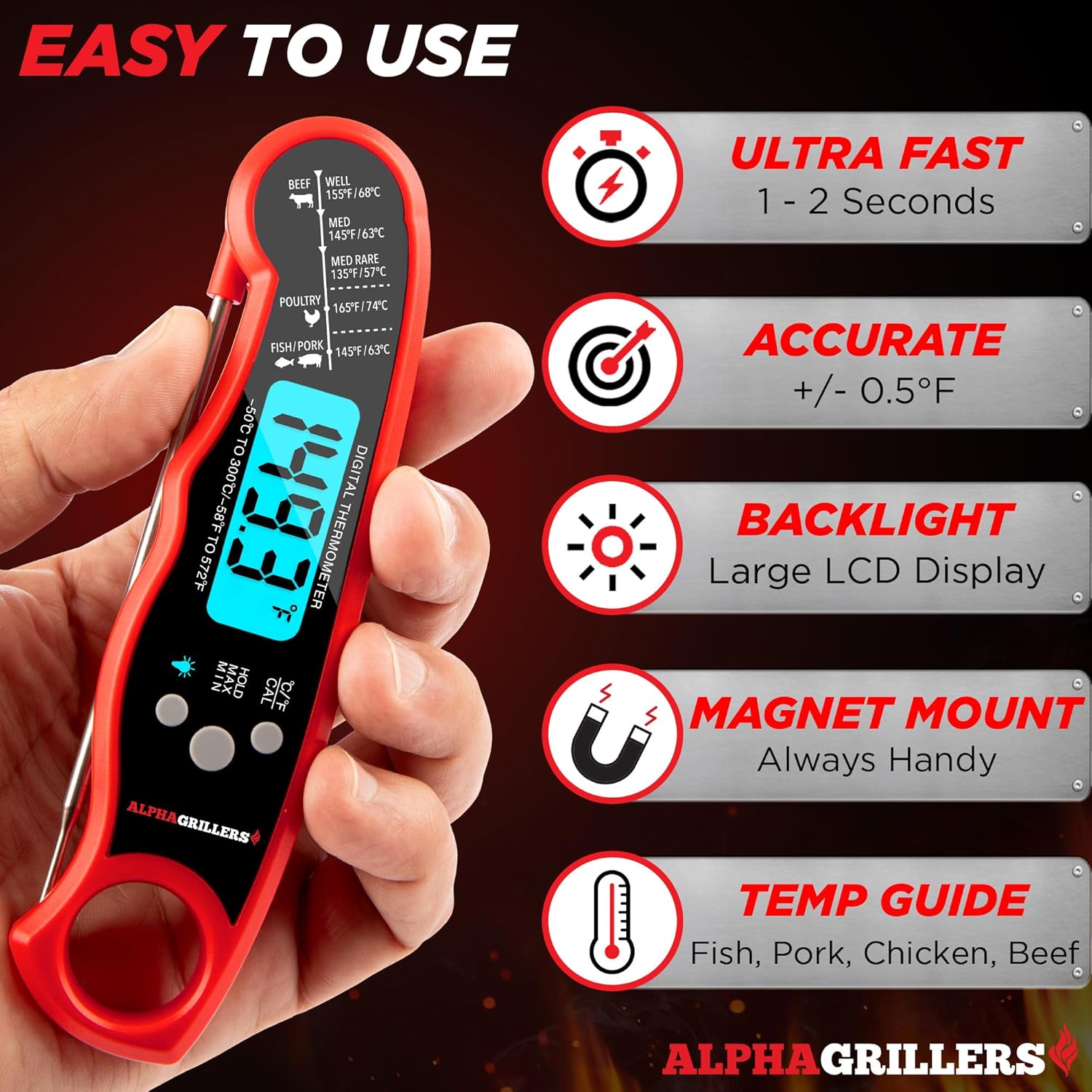 Alpha Grillers Instant Read Digital Thermometer